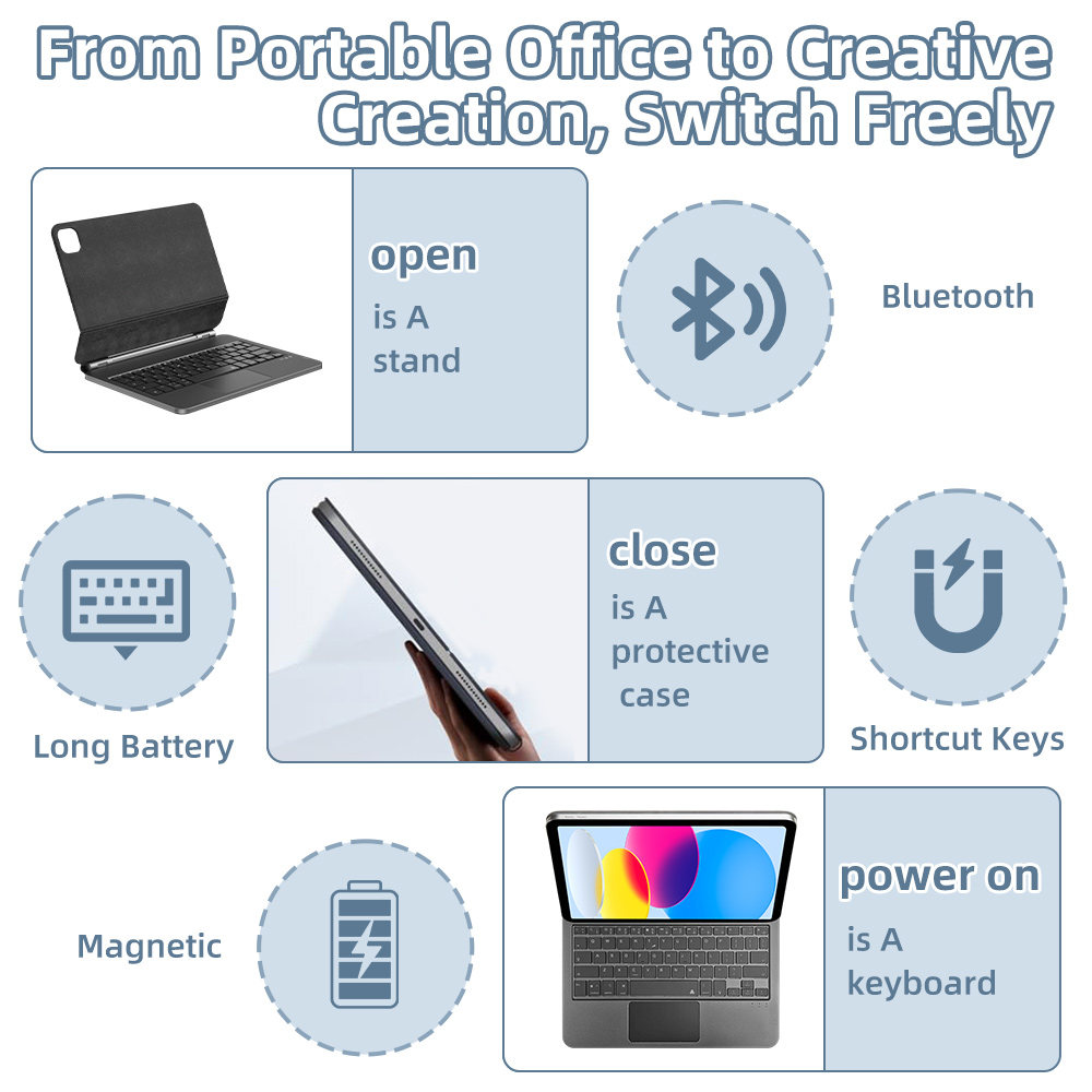 Magic Keyboard 2026 z Bluetoot – Tablet Accessories Case recenzja i cena