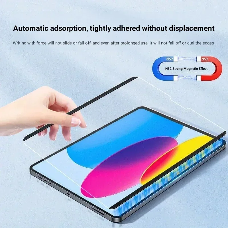 Magnetyczna folia papierowa do – Tablet Accessories Lenovo recenzja i cena