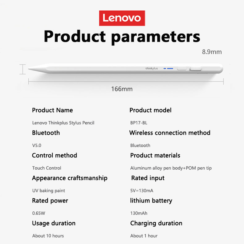 Uniwersalny rysik Lenovo do ta – Tablet Accessories Lenovo recenzja i cena