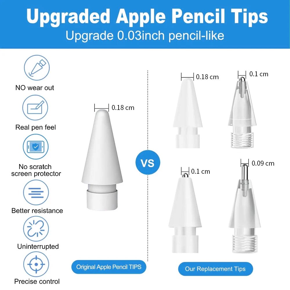 Dla Apple Pencil Pen Nib Etui  – Tablet Accessories Case recenzja i cena